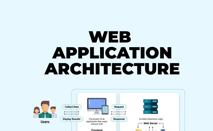 WEB APPLICATION ARCHITECTURE