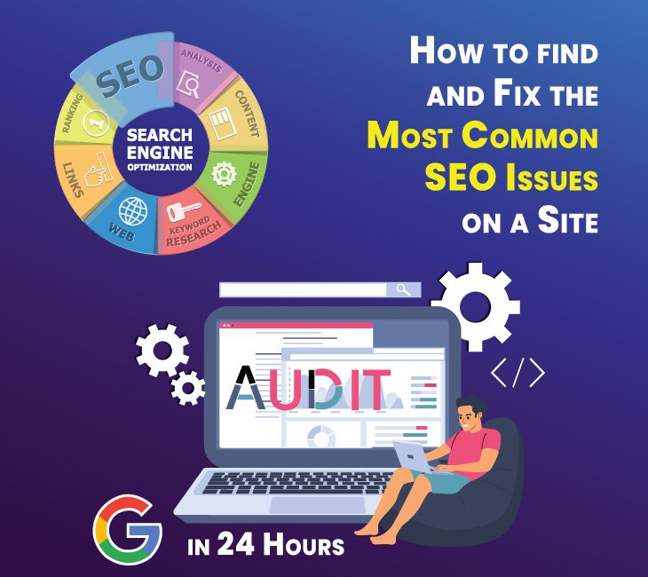 SEO Audit – How to find and Fix the Most Common SEO Issues on a Site.